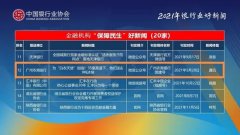 广东银行同业公会（以下简称“公会”）向会员